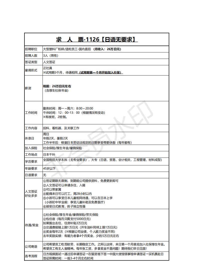 1_求人票1126‐大型塑料廠粉碎造粒員工1219（修改）_00.jpg