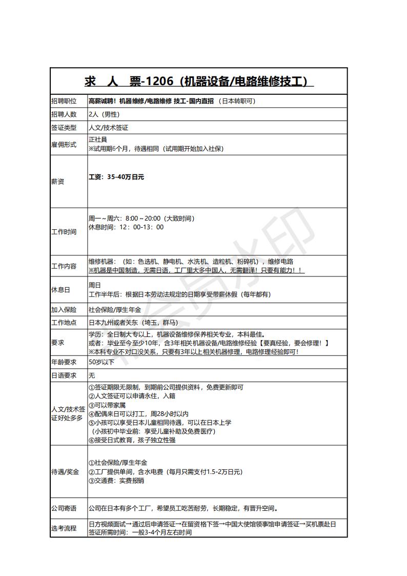 求人票1206‐高薪誠(chéng)聘機(jī)器維修，電路維修保養(yǎng)技工(電工是前提)(1)_00.jpg